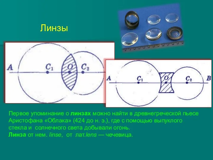 Первое упоминание о линзах можно найти в древнегреческой пьесе Аристофана «Облака»