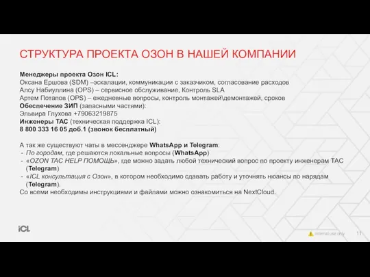 СТРУКТУРА ПРОЕКТА ОЗОН В НАШЕЙ КОМПАНИИ Менеджеры проекта Озон ICL: Оксана