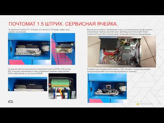 ПОЧТОМАТ 1.5 ШТРИХ. СЕРВИСНАЯ ЯЧЕЙКА. В сервисной ячейке ПТ 1.5 Штрих,