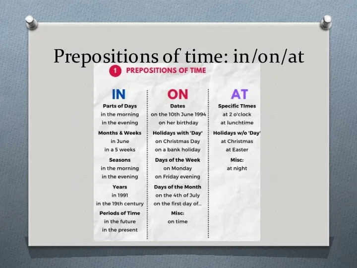 Prepositions of time: in/on/at