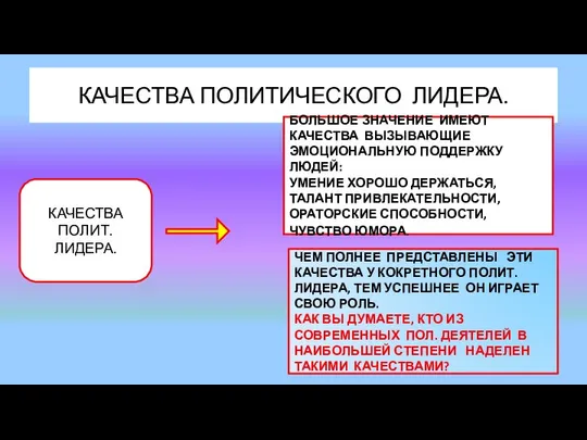 КАЧЕСТВА ПОЛИТИЧЕСКОГО ЛИДЕРА. КАЧЕСТВА ПОЛИТ. ЛИДЕРА. БОЛЬШОЕ ЗНАЧЕНИЕ ИМЕЮТ КАЧЕСТВА ВЫЗЫВАЮЩИЕ