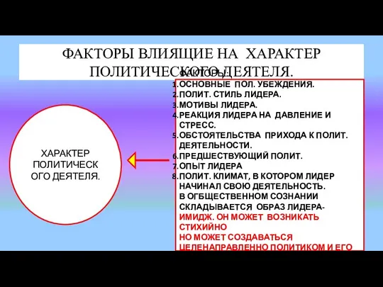 ФАКТОРЫ ВЛИЯЩИЕ НА ХАРАКТЕР ПОЛИТИЧЕСКОГО ДЕЯТЕЛЯ. ХАРАКТЕР ПОЛИТИЧЕСКОГО ДЕЯТЕЛЯ. ФАКТОРЫ: ОСНОВНЫЕ