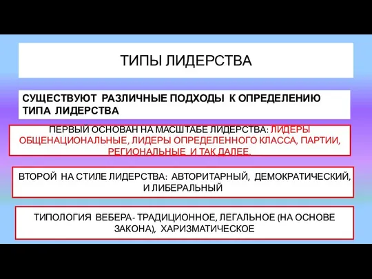 ТИПЫ ЛИДЕРСТВА СУЩЕСТВУЮТ РАЗЛИЧНЫЕ ПОДХОДЫ К ОПРЕДЕЛЕНИЮ ТИПА ЛИДЕРСТВА ПЕРВЫЙ ОСНОВАН