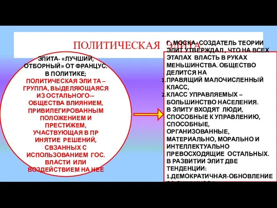 ПОЛИТИЧЕСКАЯ ЭЛИТА. ЭЛИТА- «ЛУЧШИЙ, ОТБОРНЫЙ» ОТ ФРАНЦУС. В ПОЛИТИКЕ; ПОЛИТИЧЕСКАЯ ЭЛИ