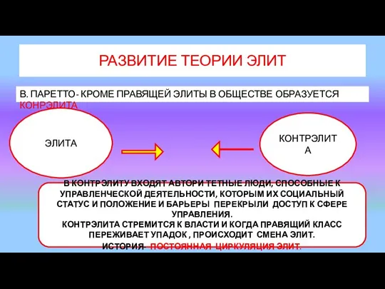 РАЗВИТИЕ ТЕОРИИ ЭЛИТ В. ПАРЕТТО- КРОМЕ ПРАВЯЩЕЙ ЭЛИТЫ В ОБЩЕСТВЕ ОБРАЗУЕТСЯ