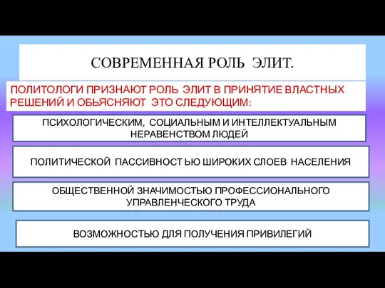 СОВРЕМЕННАЯ РОЛЬ ЭЛИТ. ПОЛИТОЛОГИ ПРИЗНАЮТ РОЛЬ ЭЛИТ В ПРИНЯТИЕ ВЛАСТНЫХ РЕШЕНИЙ