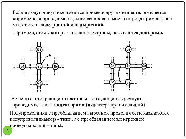 Если в полупроводнике имеются примеси других веществ, появляется «примесная» проводимость, которая