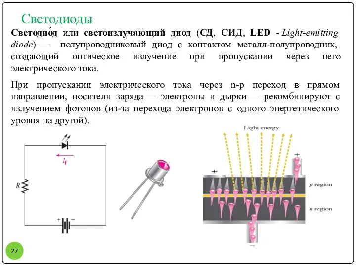 Светодиоды Светодио́д или светоизлучающий диод (СД, СИД, LED - Light-emitting diode)