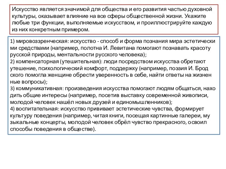 Искусство яв­ля­ет­ся значимой для об­ще­ства и его раз­ви­тия частью ду­хов­ной культуры,