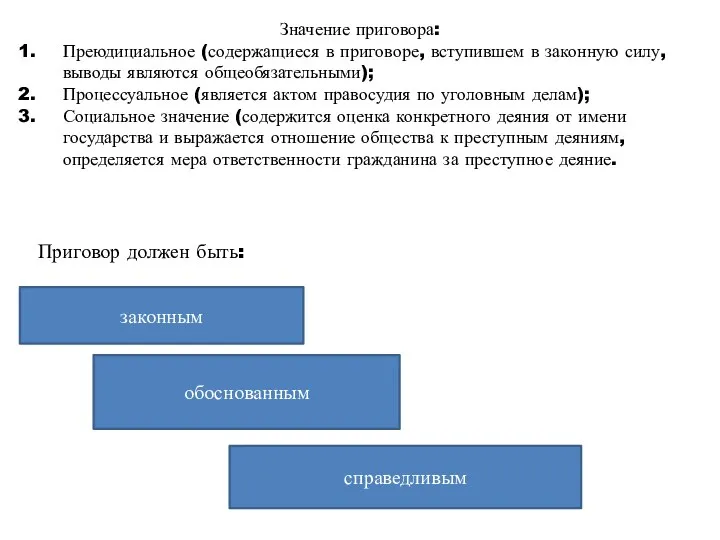 Значение приговора: Преюдициальное (содержащиеся в приговоре, вступившем в законную силу, выводы