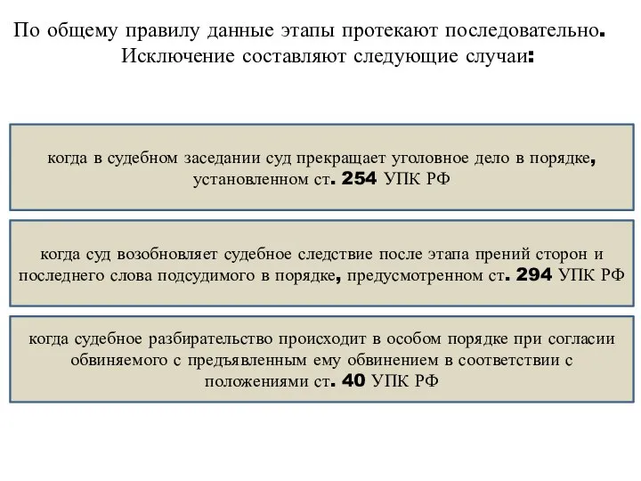 По общему правилу данные этапы протекают последовательно. Исключение составляют следующие случаи: