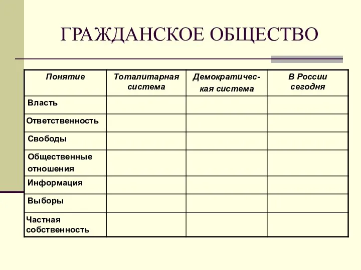 ГРАЖДАНСКОЕ ОБЩЕСТВО