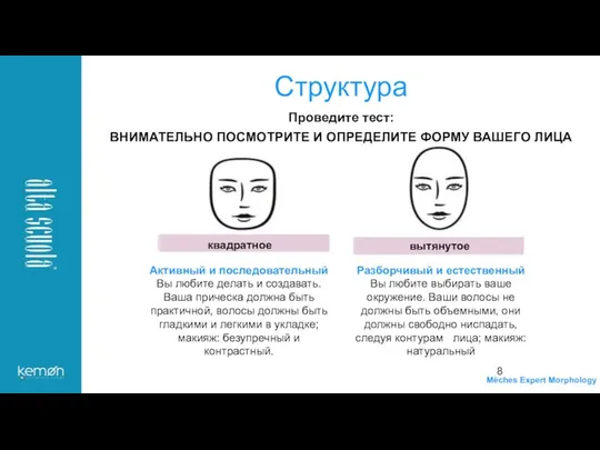 Активный и последовательный Вы любите делать и создавать. Ваша прическа должна