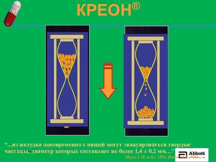 “...из желудка одновременно с пищей могут эвакуироваться твердые частицы, диаметр которых