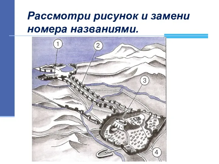 Рассмотри рисунок и замени номера названиями.