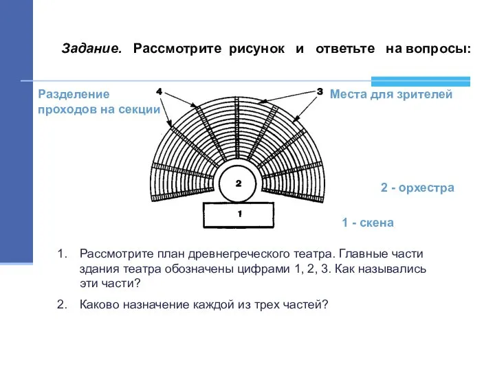 Рассмотрите план древнегреческого театра. Главные части здания театра обозначены цифрами 1,