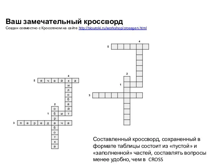 Ваш замечательный кроссворд Создан cовместно с Кроссгеном на сайте http://biouroki.ru/workshop/crossgen.html Составленный