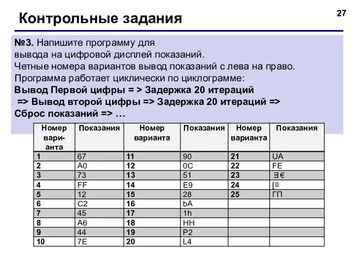 №3. Напишите программу для вывода на цифровой дисплей показаний. Четные номера