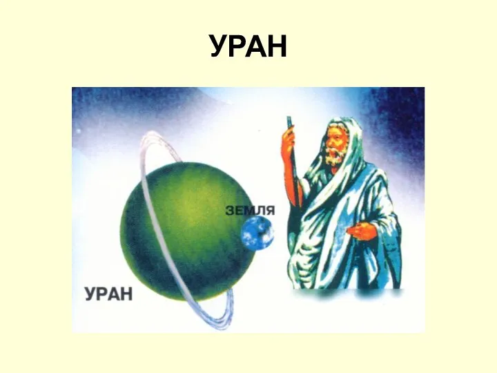 УРАН