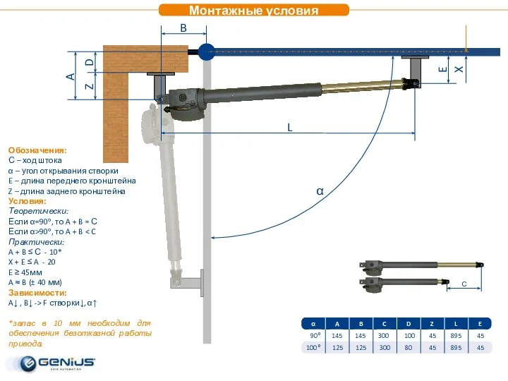 Монтажные условия Обозначения: С – ход штока α – угол открывания