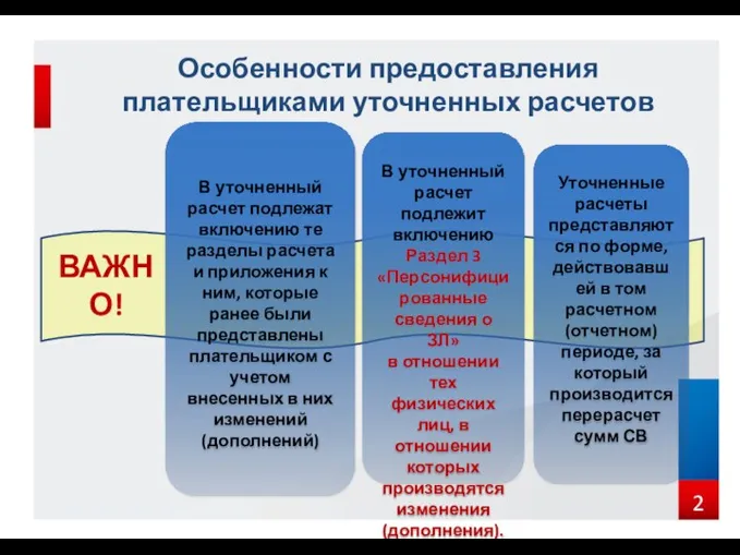 Особенности предоставления плательщиками уточненных расчетов В уточненный расчет подлежат включению те