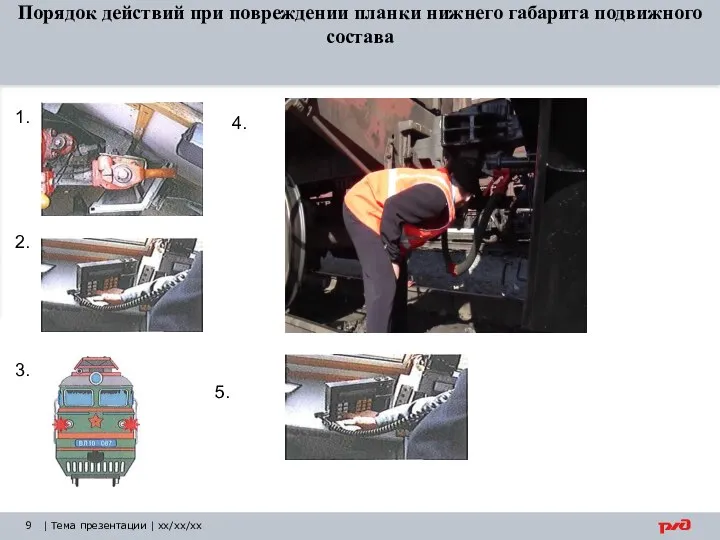 Порядок действий при повреждении планки нижнего габарита подвижного состава | Тема