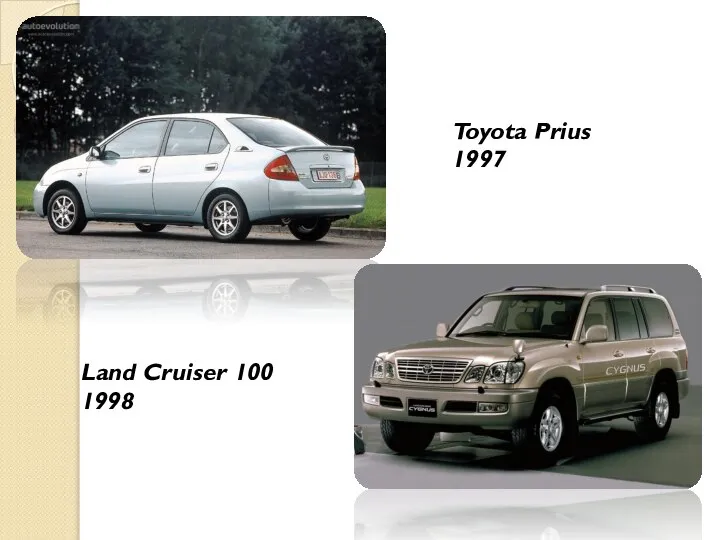 Toyota Prius 1997 Land Cruiser 100 1998