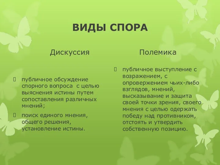 ВИДЫ СПОРА Дискуссия публичное обсуждение спорного вопроса с целью выяснения истины