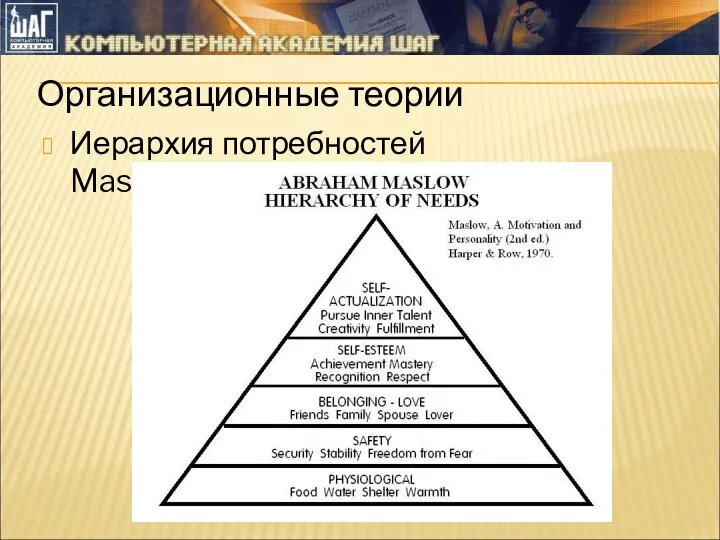 Организационные теории Иерархия потребностей Maslow