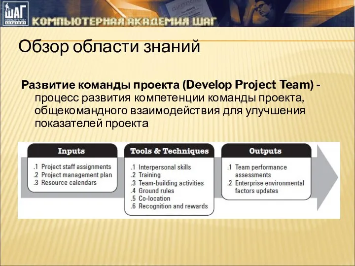 Обзор области знаний Развитие команды проекта (Develop Project Team) - процесс