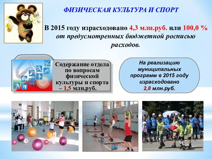 ФИЗИЧЕСКАЯ КУЛЬТУРА И СПОРТ На реализацию муниципальных программ в 2015 году