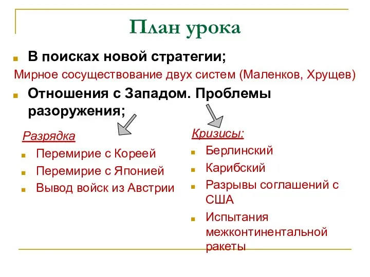 План урока Разрядка Перемирие с Кореей Перемирие с Японией Вывод войск