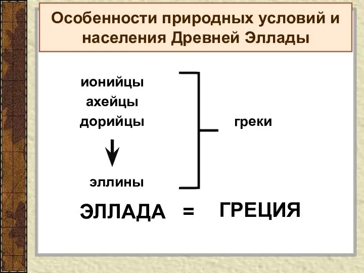 Особенности природных условий и населения Древней Эллады ионийцы ахейцы дорийцы эллины греки ЭЛЛАДА = ГРЕЦИЯ