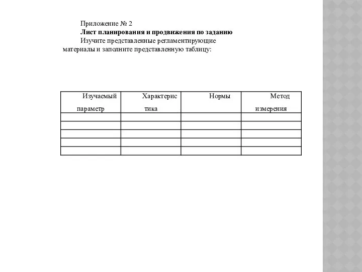 Приложение № 2 Лист планирования и продвижения по заданию Изучите представленные