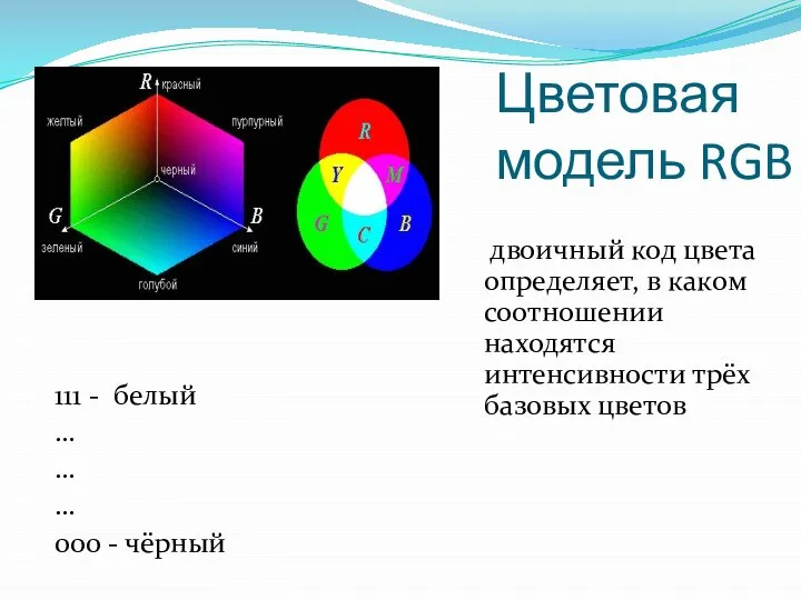 Цветовая модель RGB двоичный код цвета определяет, в каком соотношении находятся