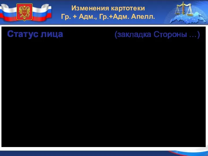 Изменения картотеки Гр. + Адм., Гр.+Адм. Апелл. Статус лица (закладка Стороны