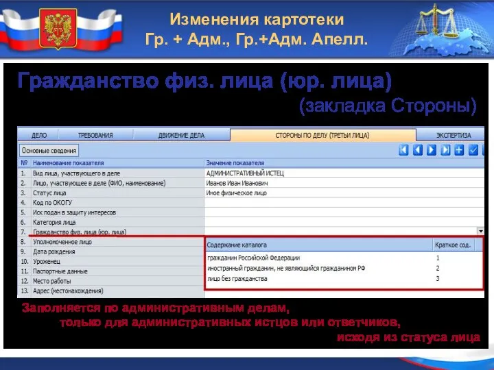 Изменения картотеки Гр. + Адм., Гр.+Адм. Апелл. Гражданство физ. лица (юр.