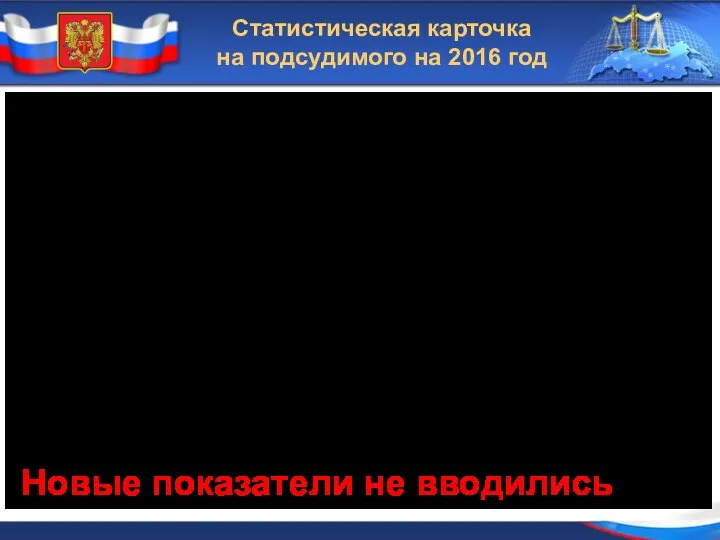 Статистическая карточка на подсудимого на 2016 год Справочники закладки Лица картотеки