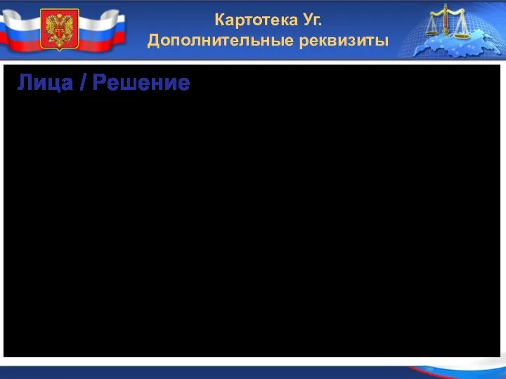 Картотека Уг. Дополнительные реквизиты Лица / Решение осуждённый, не содержащийся под