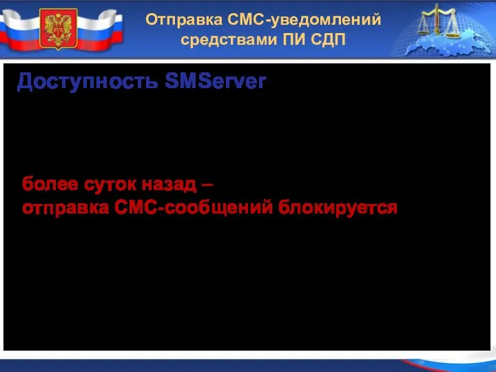 Отправка СМС-уведомлений средствами ПИ СДП Доступность SMServer Проверка соединения - 1