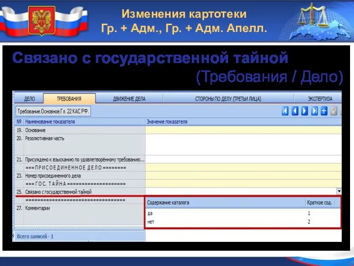 Изменения картотеки Гр. + Адм., Гр. + Адм. Апелл. Связано с государственной тайной (Требования / Дело)