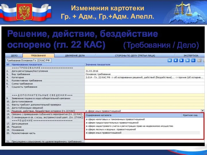 Изменения картотеки Гр. + Адм., Гр.+Адм. Апелл. Решение, действие, бездействие оспорено