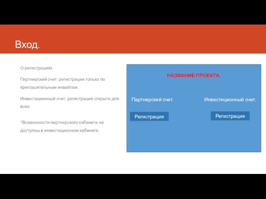 Вход. О регистрациях. Партнерский счет: регистрация только по пригласительным инвайтам. Инвестиционный