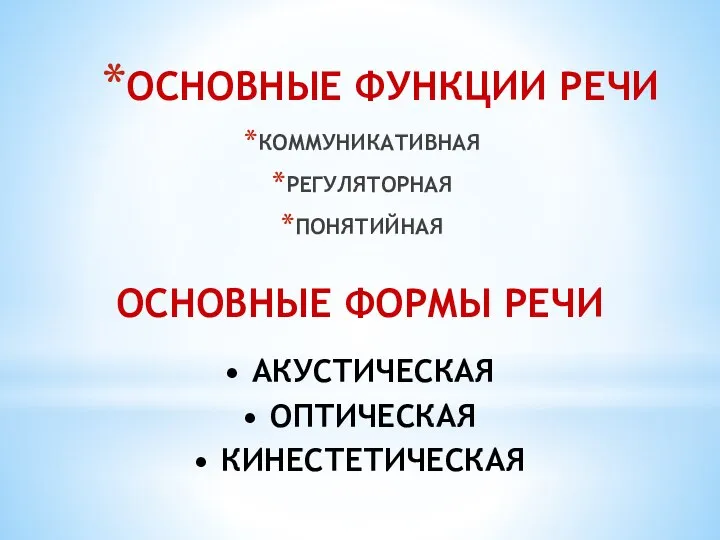 ОСНОВНЫЕ ФУНКЦИИ РЕЧИ КОММУНИКАТИВНАЯ РЕГУЛЯТОРНАЯ ПОНЯТИЙНАЯ ОСНОВНЫЕ ФОРМЫ РЕЧИ АКУСТИЧЕСКАЯ ОПТИЧЕСКАЯ КИНЕСТЕТИЧЕСКАЯ