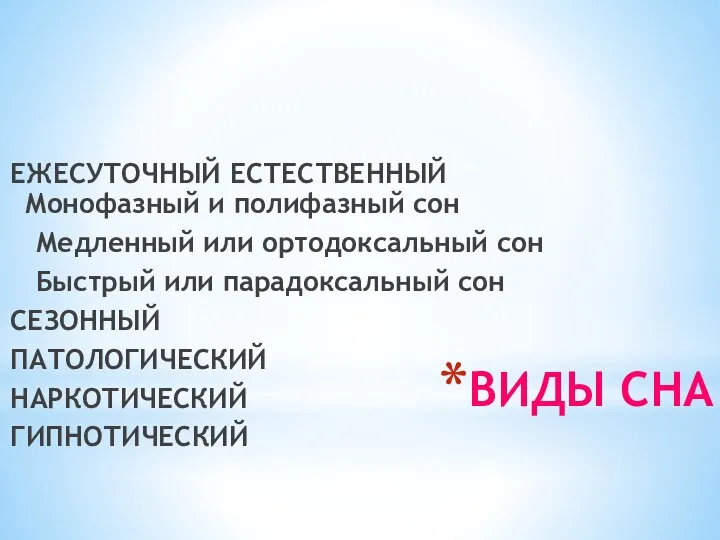 ВИДЫ СНА ЕЖЕСУТОЧНЫЙ ЕСТЕСТВЕННЫЙ Монофазный и полифазный сон Медленный или ортодоксальный