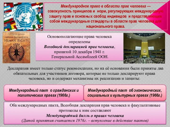 Международное право в области прав человека — совокупность принципов и норм,