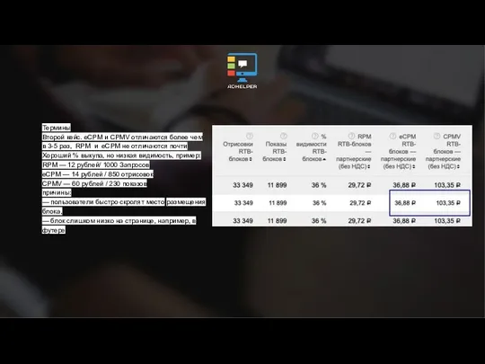 Термины Второй кейс. eCPM и CPMV отличаются более чем в 3-5