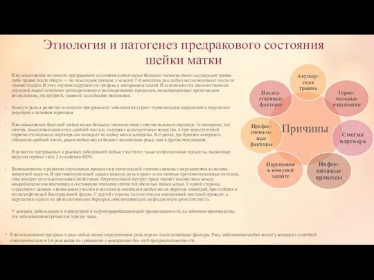 Этиология и патогенез предракового состояния шейки матки В возникновении истинного предракового