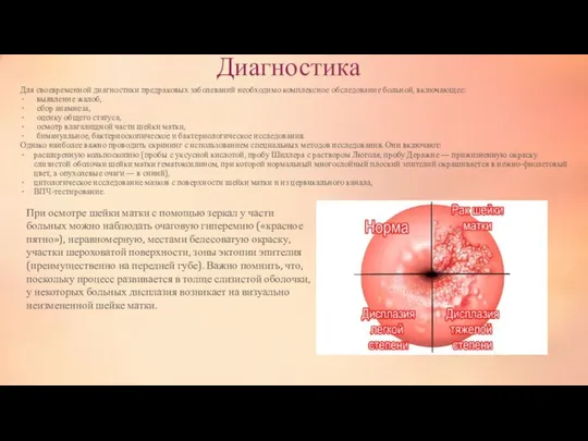 Диагностика Для своевременной диагностики предраковых заболеваний необходимо комплексное обследование больной, включающее: