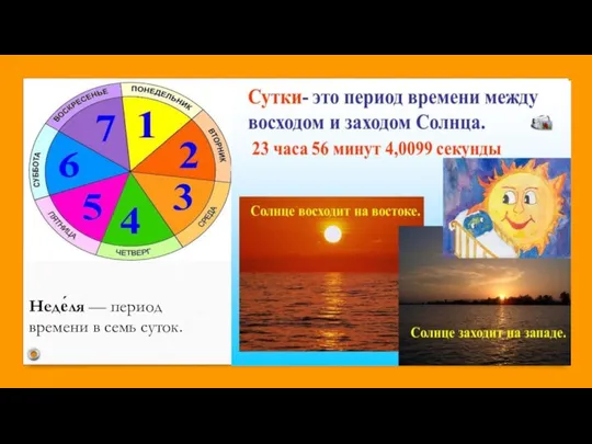 Неде́ля — период времени в семь суток.